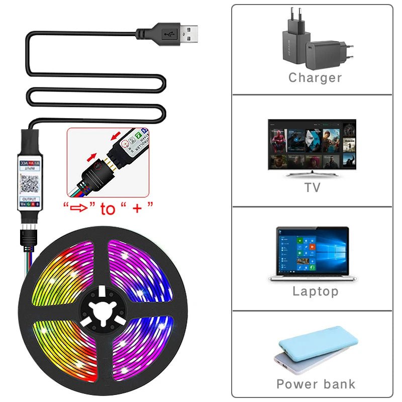 5V USB Led Strip Lights 5m 10m 20m 30m Led Room Light Flexible Ribbon Luces Led Tape - Maxwell shop