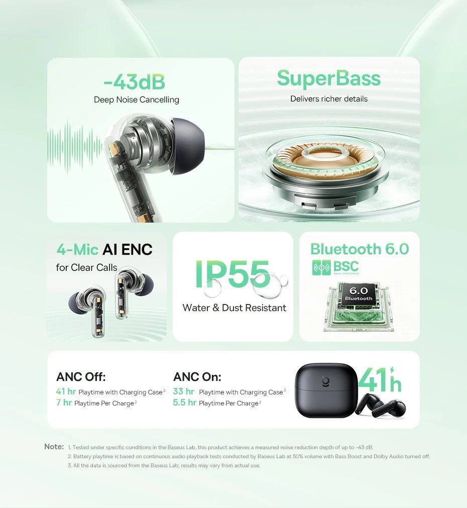 Baseus Bass EP10 NC -43dB Noise Cancelling ANC True Wireless Earbuds Bluetooth 6.0 - Maxwell shop