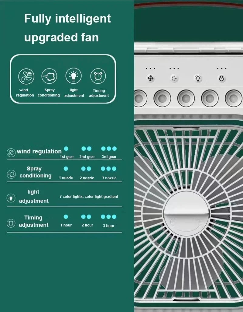Fan AIr Conditioner Household Mini Air Cooler LED Night Light Portable - Maxwell shop