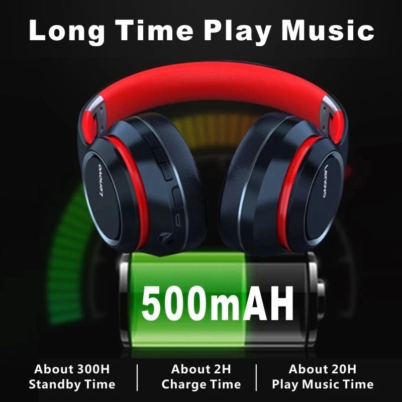 Lenovo HD200 Bluetooth Earphones Over-ear Foldable Computer Wireless Headphones Noise - Maxwell shop