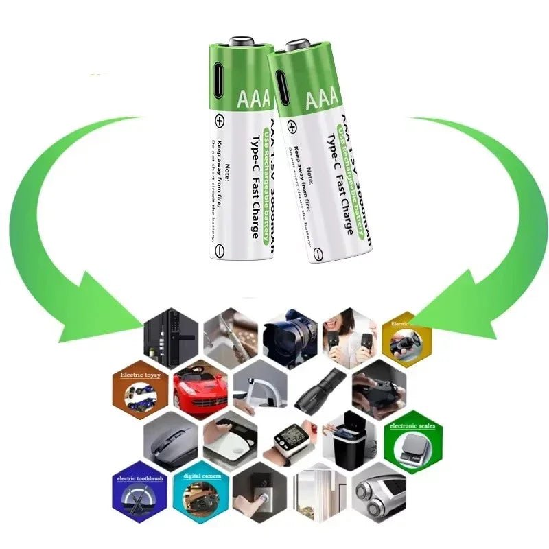 Lithium-Ion Battery Type-C Rechargeable High-Capacity AA&AAA Battery - Maxwell shop