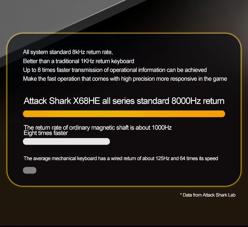 X68HE ATTACK SHARK Magnetic Gaming Keyboard Mechanical Wired for Pro Gaming - Maxwell shop