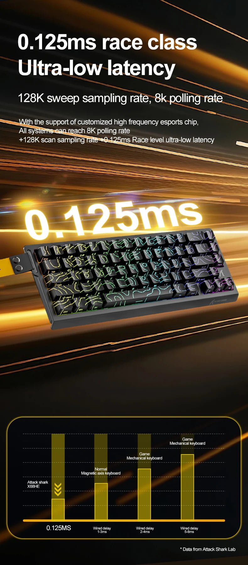 X68HE ATTACK SHARK Magnetic Gaming Keyboard Mechanical Wired for Pro Gaming - Maxwell shop